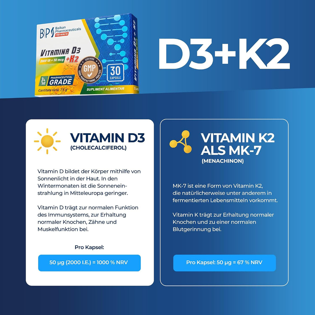 BP PRO HEALTH Vitamina D3 + K2 - 2000 U.I. D3 + 50 µg K2 (MK-7) - 30 capsule moi